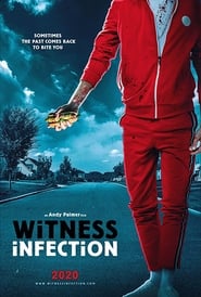 Witness Infection (2021)